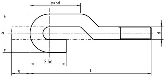 DIN 529 B – FERROBEND