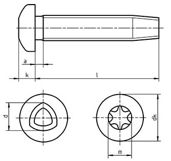 DIN 7500 CTX