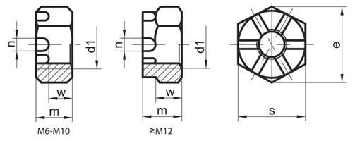 Hexagon Castle Nuts